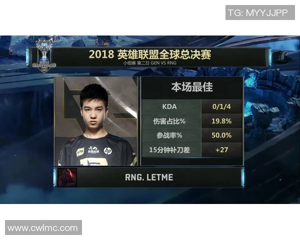 王者荣耀S15赛季RNG战队表现分析与转型得失探讨 王者荣耀S15赛季RNG战队表现分析与转型得失探讨