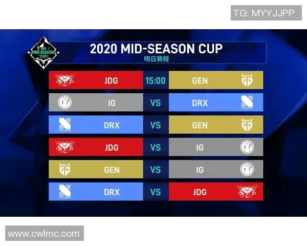 电竞比分赛后复盘JDG与FPX精彩配合解析与战术思考 电竞比分赛后复盘JDG与FPX精彩配合解析与战术思考