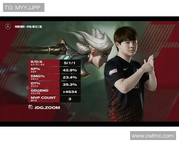 电竞数据分析DOTA2深度解析LNG战队的游戏节奏与策略