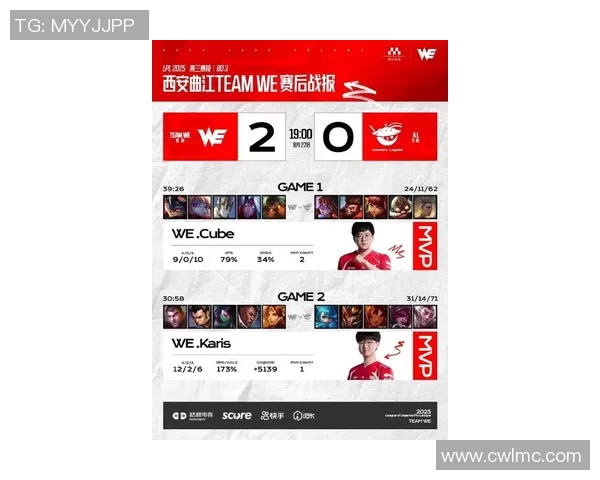 电竞比分DOTA2技术排名WE再创新高展现强大实力与团队合作精神 电竞比分DOTA2技术排名WE再创新高展现强大实力与团队合作精神