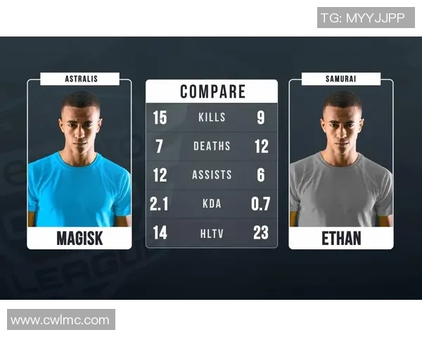 电竞比分聚焦王者荣耀IG团队配合策略与战术分析 电竞比分聚焦王者荣耀IG团队配合策略与战术分析