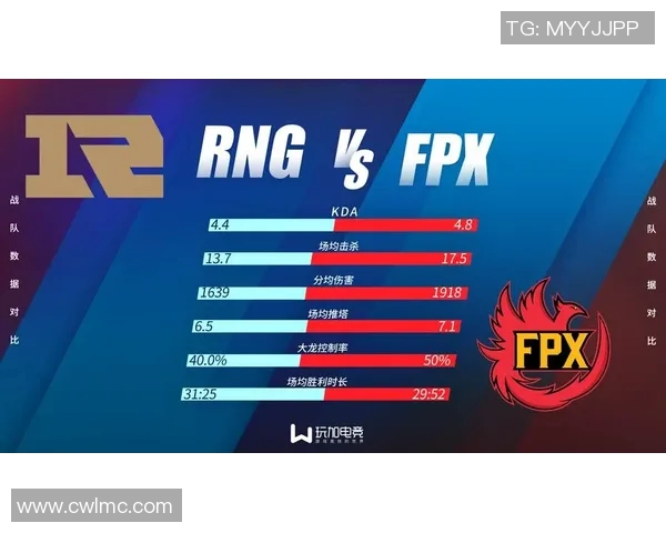 电竞比分英雄联盟巨献揭秘FPX战队的耐力与坚持之路实时数据