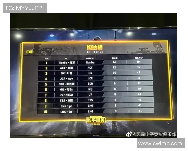 esports最新数据电竞实时数据分析聚焦和平精英WE战队团队协作与战术策略 esports最新数据电竞实时数据分析聚焦和平精英WE战队团队协作与战术策略