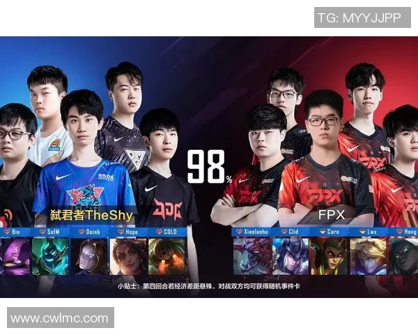 esports最新数据电竞赛后复盘FPX与IG团队协作分析与数据解读 esports最新数据电竞赛后复盘FPX与IG团队协作分析与数据解读