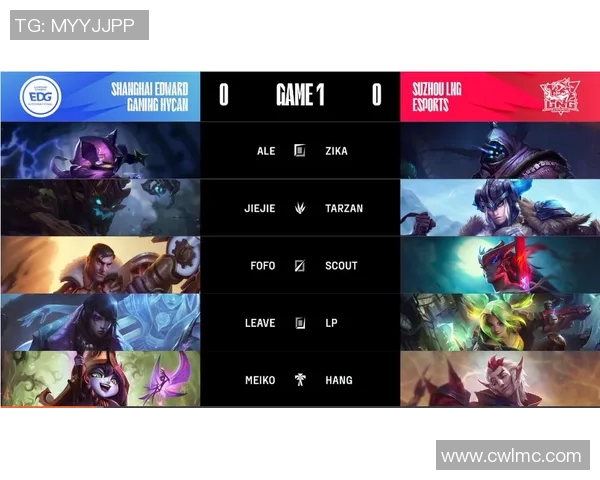 电竞新闻深入分析LNG与EDG对决后的节奏变化与战术调整 电竞新闻深入分析LNG与EDG对决后的节奏变化与战术调整