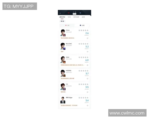 2026电竞新闻LNG战队在DOTA2电竞实时数据中创下速度排名新高引发热议 2026电竞新闻LNG战队在DOTA2电竞实时数据中创下速度排名新高引发热议